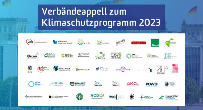 Verbändeappell zum Klimaschutzprogramm 2023. Logos der beteiligten Organisationen. Klima-Allianz Deutschland.